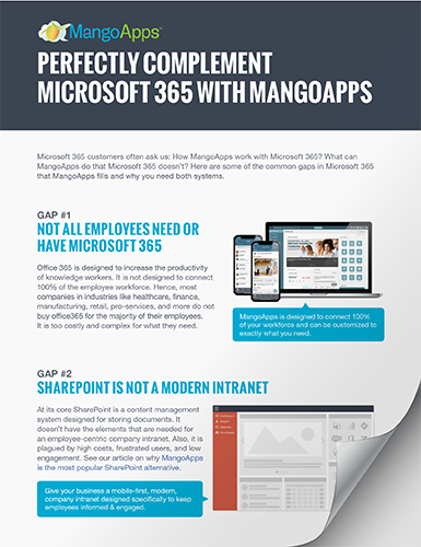 How MangoApps perfectly complements Microsoft 365